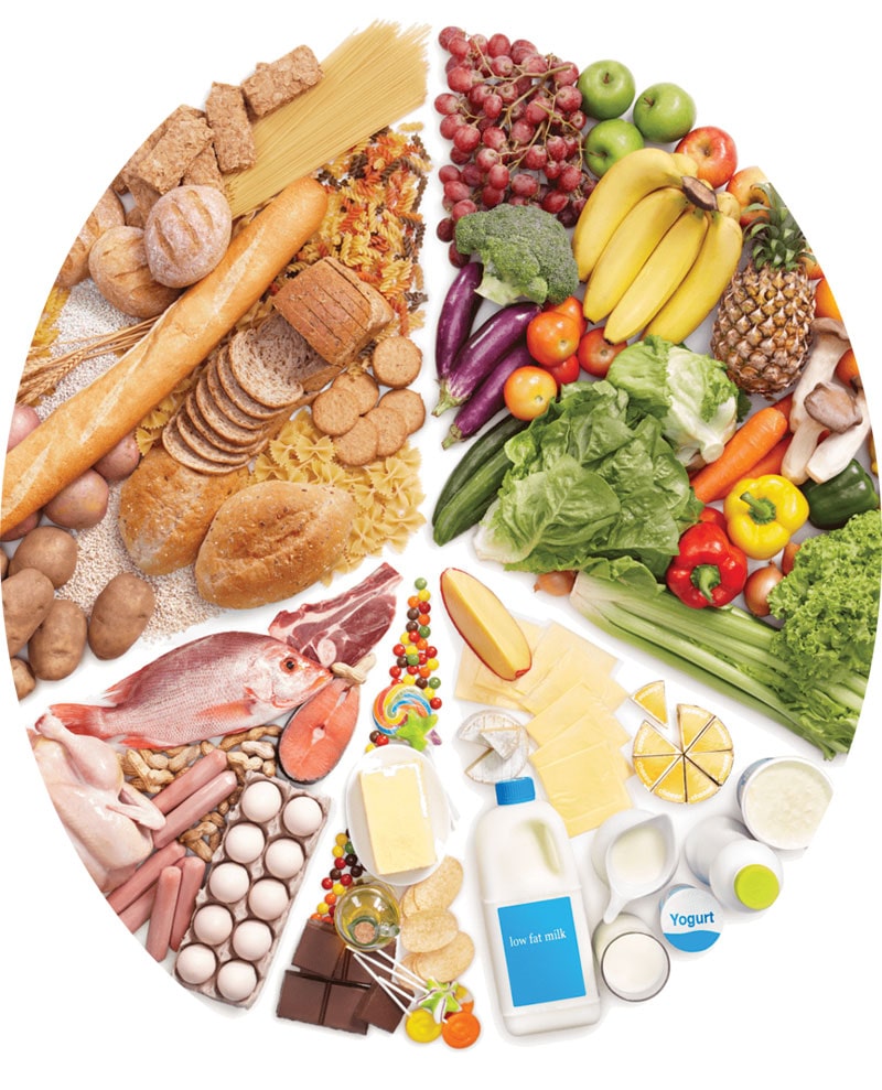 Питание и диета при варикозе