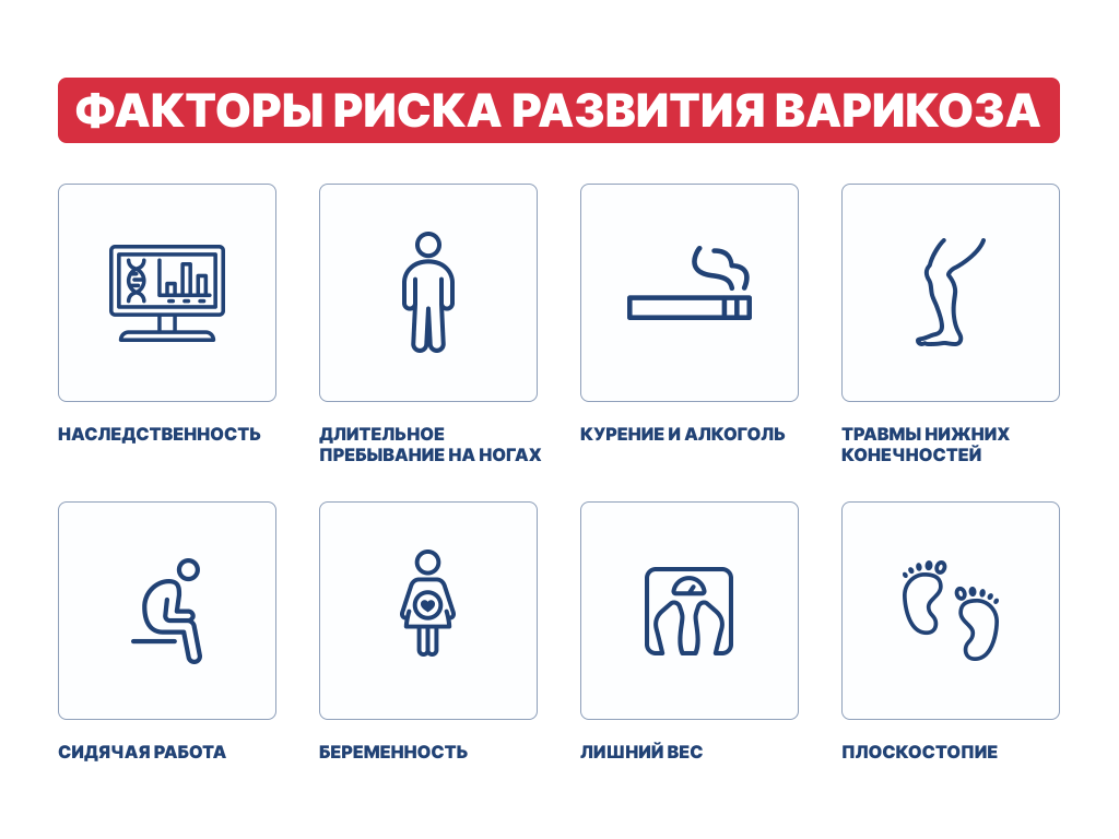 Выступают вены на ногах: причины, лечение и профилактика - phlebo1.ru